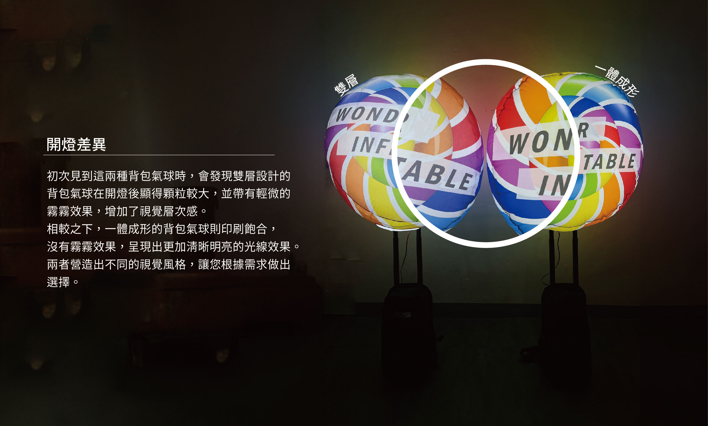 雙層/一體成形開燈差異介紹