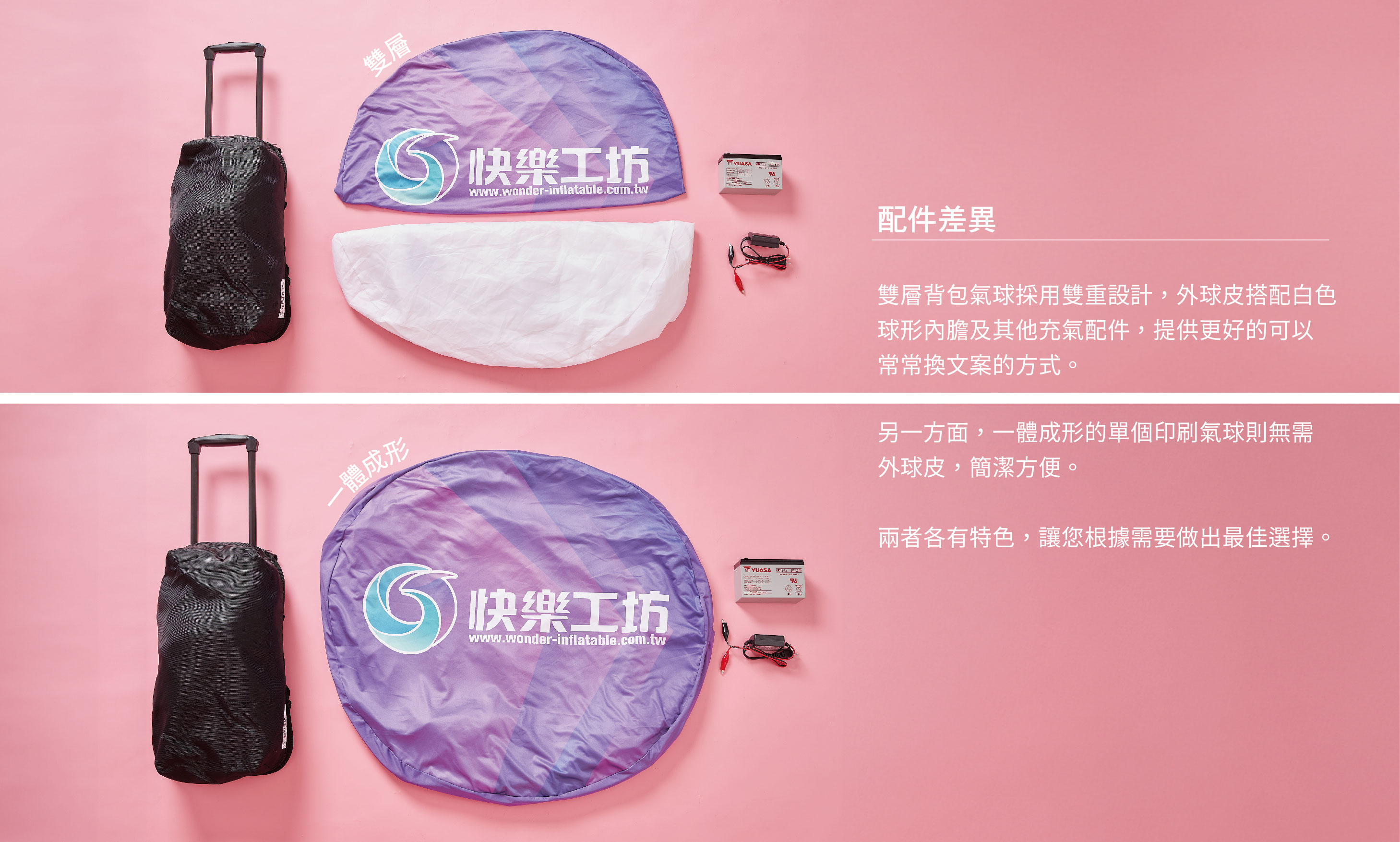 雙層/一體成形配件差異介紹